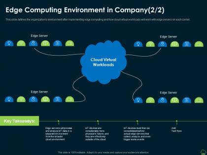 Edge computing environment in company server edge computing it