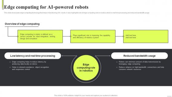 Edge Computing For AI Powered Robots Robot Applications Across AI SS