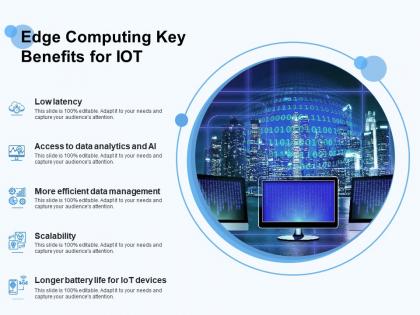 Edge computing key benefits for iot
