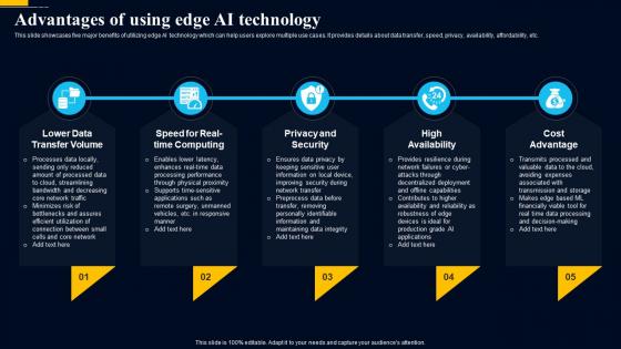 Edge Computing Technology Advantages Of Using Edge AI Technology AI SS