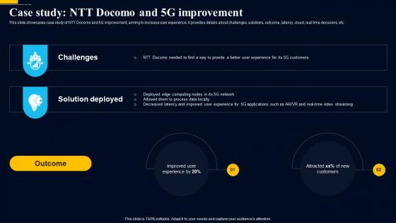 Edge Computing Technology Case Study NTT Docomo And 5G Improvement AI SS