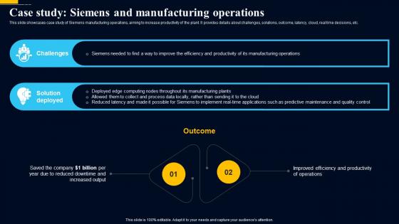 Edge Computing Technology Case Study Siemens And Manufacturing Operations AI SS