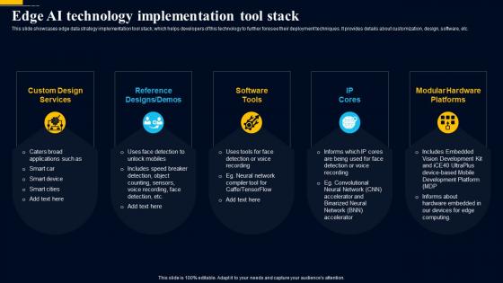 Edge Computing Technology Edge AI Technology Implementation Tool Stack AI SS