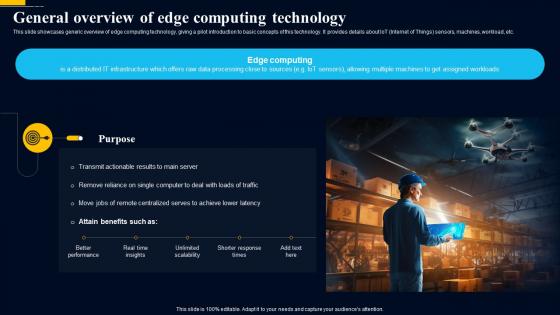 Edge Computing Technology General Overview Of Edge Computing Technology AI SS