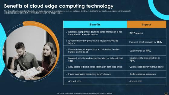 Edge Computing Technology IT Benefits Of Cloud Edge Computing Technology Ppt Icon Background