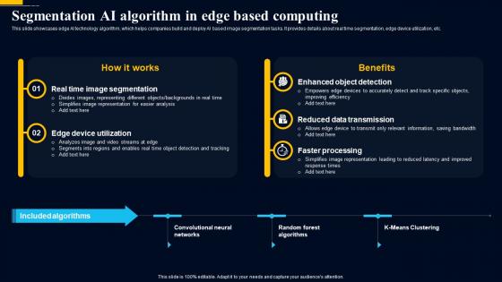 Edge Computing Technology Segmentation AI Algorithm In Edge Based Computing AI SS