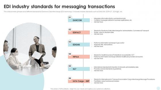 EDI Industry Standards For Messaging Transactions