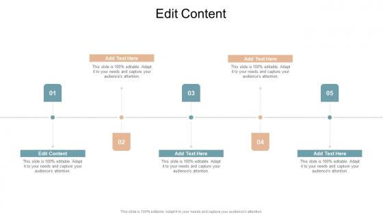 Edit Content In Powerpoint And Google Slides Cpb