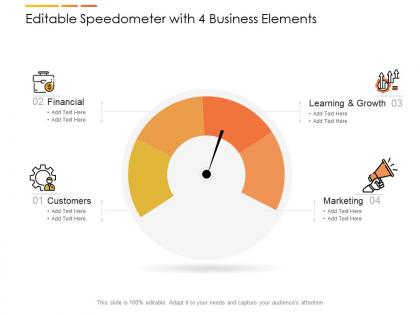Editable speedometer with 4 business elements