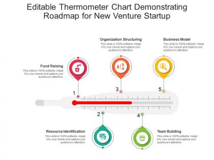 Editable thermometer chart demonstrating roadmap for new venture startup