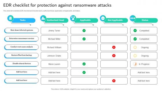 EDR Checklist For Protection Against Ransomware Attacks