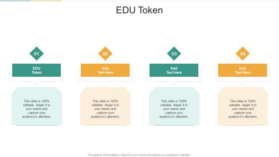 EDU Token In Powerpoint And Google Slides Cpb