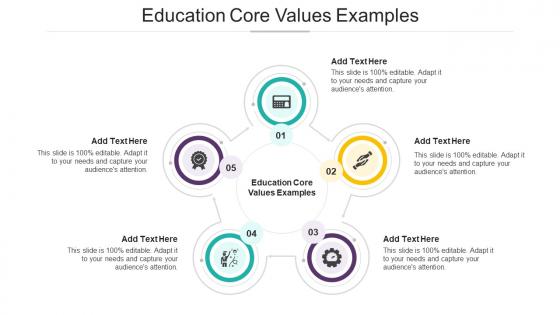 Education Core Values Examples In Powerpoint And Google Slides Cpb