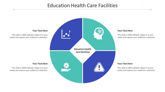 Education health care facilities ppt powerpoint presentation model examples cpb