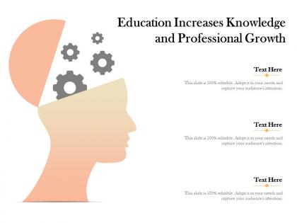 Education increases knowledge and professional growth