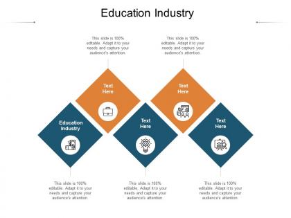 Education industry ppt powerpoint presentation pictures gallery cpb
