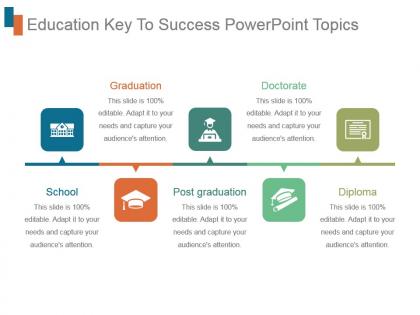 Education key to success powerpoint topics