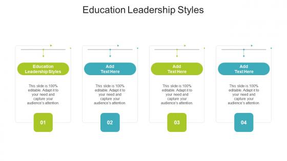 Education Leadership Styles In Powerpoint And Google Slides Cpb