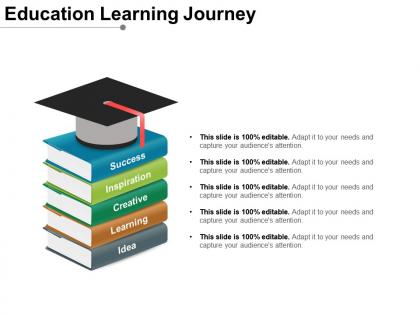 Education learning journey powerpoint slide show