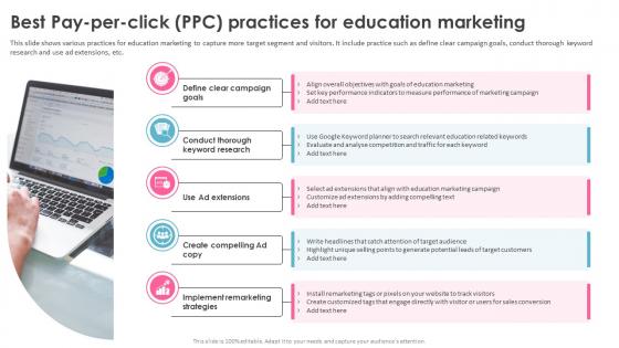 Education Marketing Strategies Best Pay Per Click PPC Practices For Education Marketing