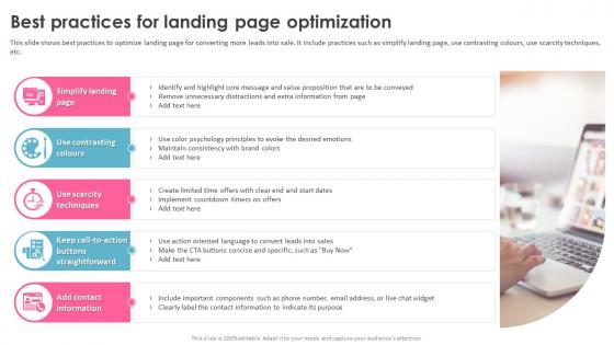 Education Marketing Strategies Best Practices For Landing Page Optimization