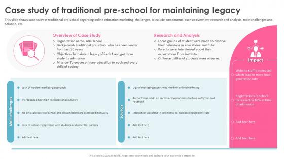 Education Marketing Strategies Case Study Of Traditional Pre School For Maintaining Legacy