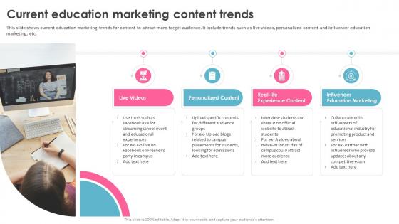 Education Marketing Strategies Current Education Marketing Content Trends