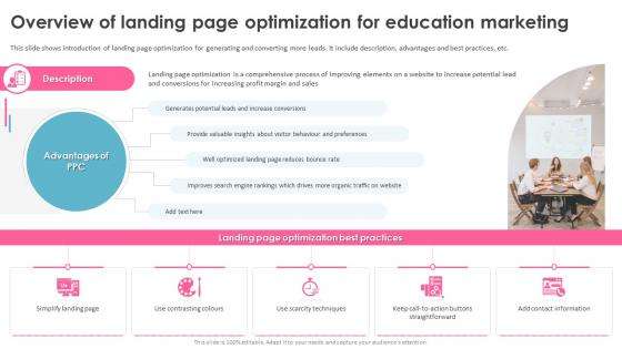 Education Marketing Strategies Overview Of Landing Page Optimization For Education Marketing