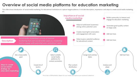 Education Marketing Strategies Overview Of Social Media Platforms For Education Marketing