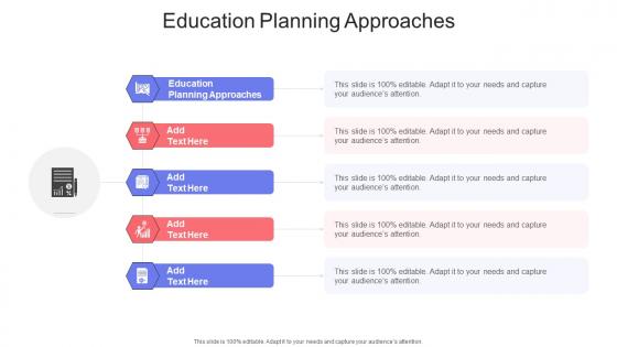 Education Planning Approaches In Powerpoint And Google Slides Cpb