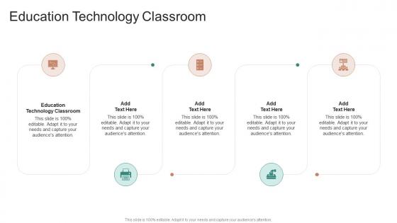 Education Technology Classroom In Powerpoint And Google Slides Cpb