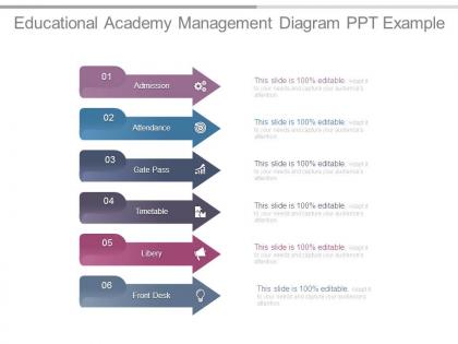 Educational academy management diagram ppt example