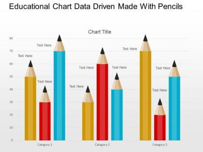 Educational chart data driven made with pencils powerpoint slides