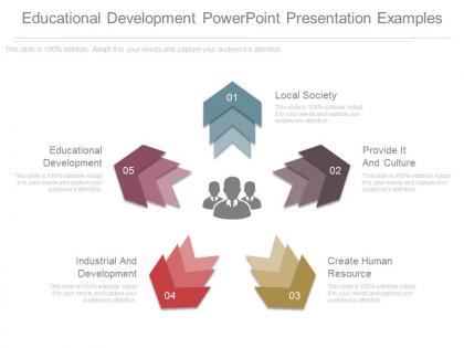 Educational development powerpoint presentation examples