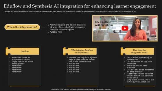 Eduflow And Synthesia AI Integration For Enhancing Learner Synthesia AI Text To Video AI SS V