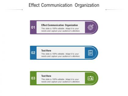 Effect communication organization ppt powerpoint presentation outline styles cpb