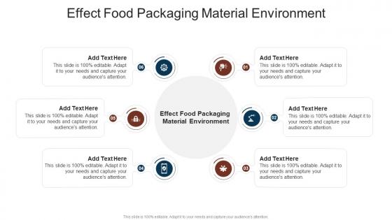 Effect Food Packaging Material Environment In Powerpoint And Google Slides Cpb