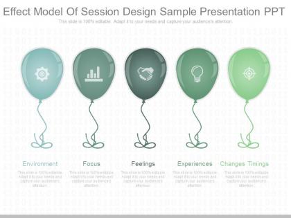 Effect model of session design sample presentation ppt