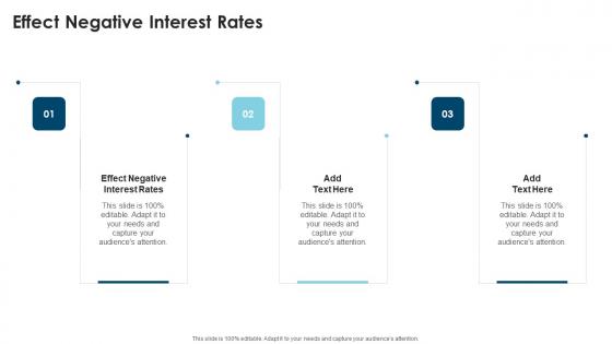 Effect Negative Interest Rates In Powerpoint And Google Slides Cpb