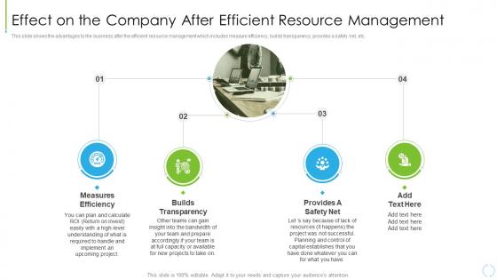 Effect On The Company After Efficient Resource Management Utilize Resources With Project
