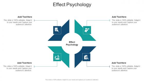 Effect Psychology In Powerpoint And Google Slides Cpb