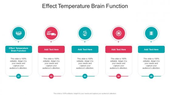 Effect Temperature Brain Function In Powerpoint And Google Slides Cpb
