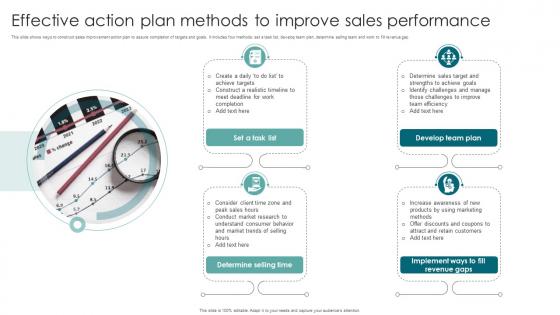 Effective Action Plan Methods To Improve Sales Performance