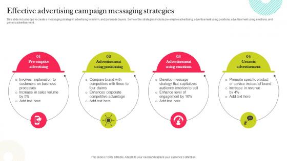 Effective Advertising Campaign Messaging Strategies