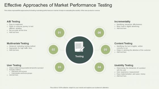 Effective Approaches Of Market Performance Testing