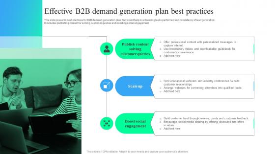 Effective B2B Demand Generation Plan Best Practices