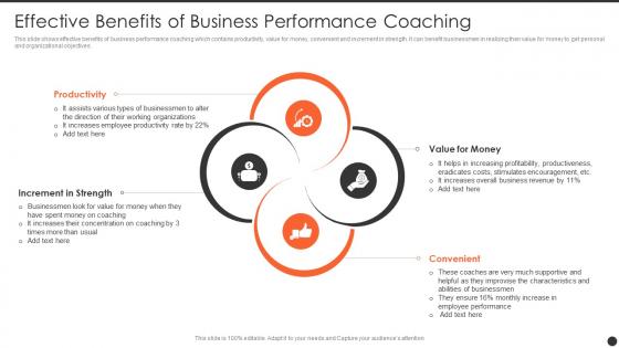 Effective Benefits Of Business Performance Coaching