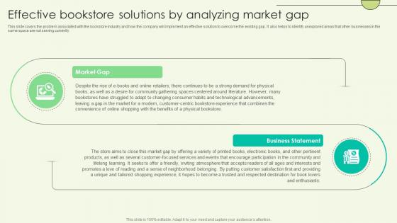 Effective Bookstore Solutions By Analyzing Market Gap Book Shop Business Plan BP SS