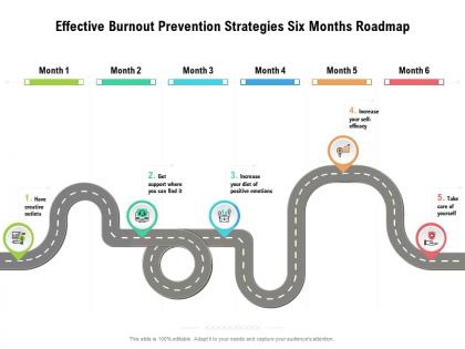Effective burnout prevention strategies six months roadmap