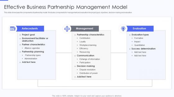 Effective Business Partnership Management Model
